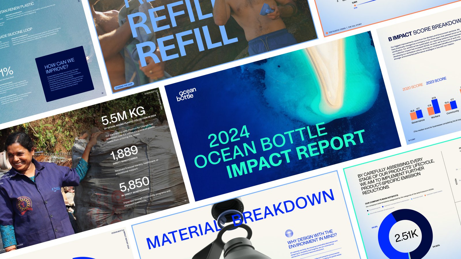 ocean bottle - tokyo calm impact report 2024 -2